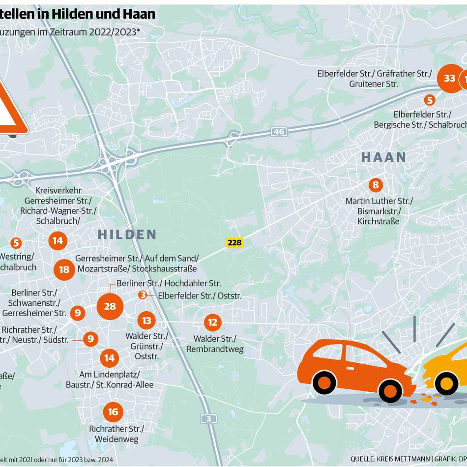 Unfallhäufungsstellen in Hilden und Haan: Hier kracht’s am häufigsten